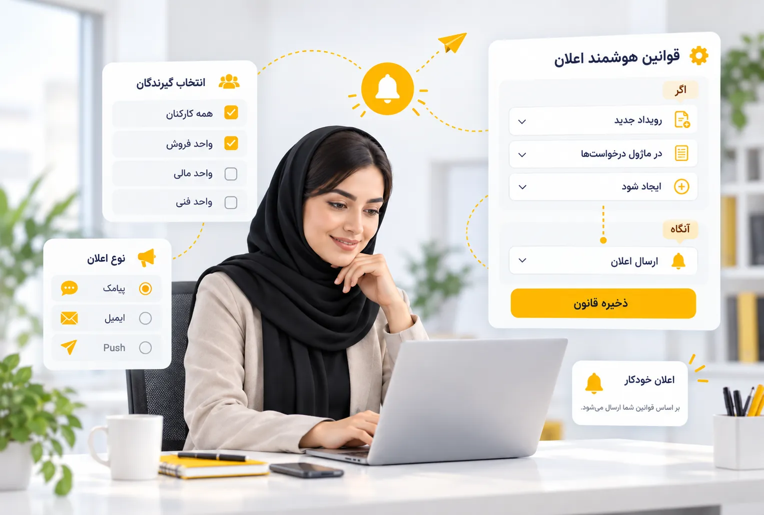 Notification Management Features and Capabilities